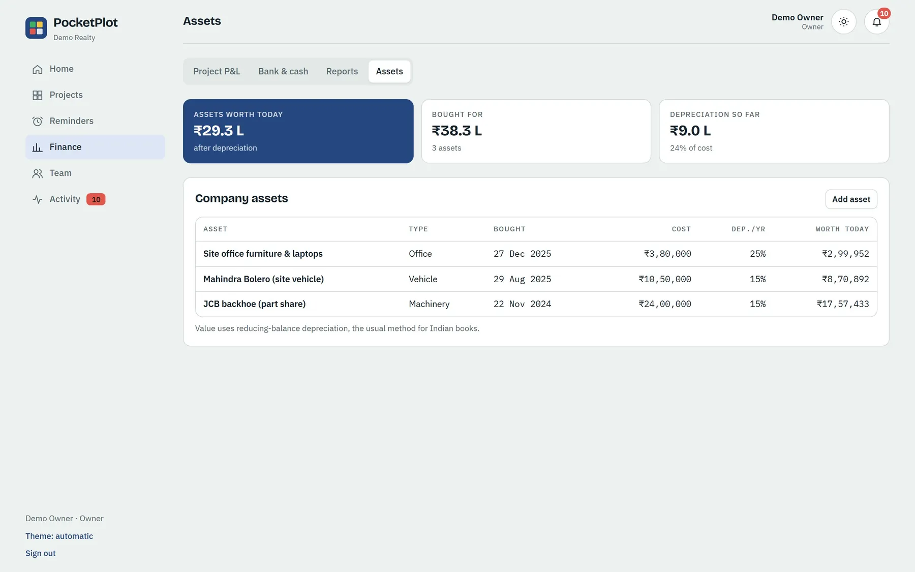 Company assets register