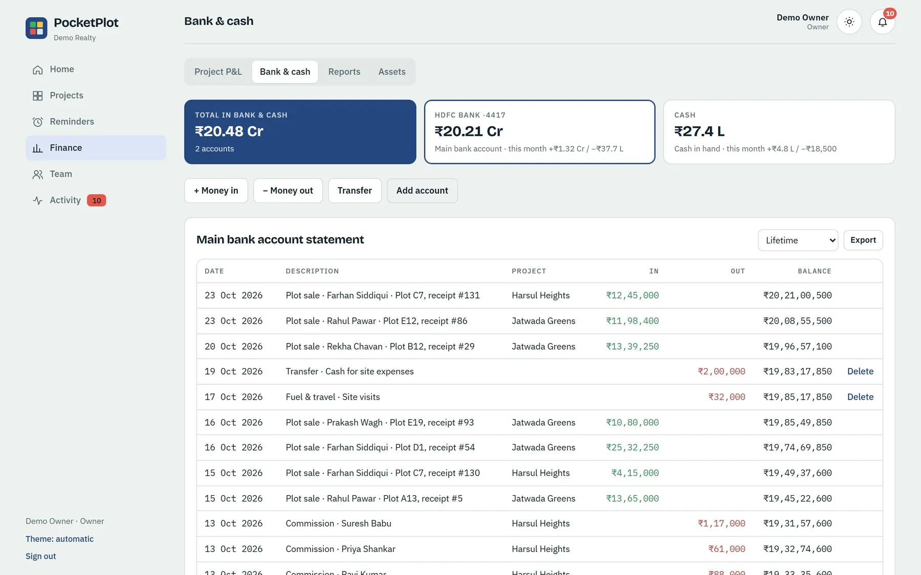 Bank and cash accounts with statement